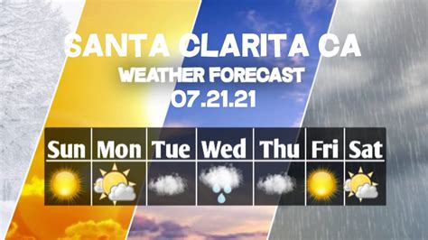 accuweather santa clarita california|santa clarita 30 day forecast.